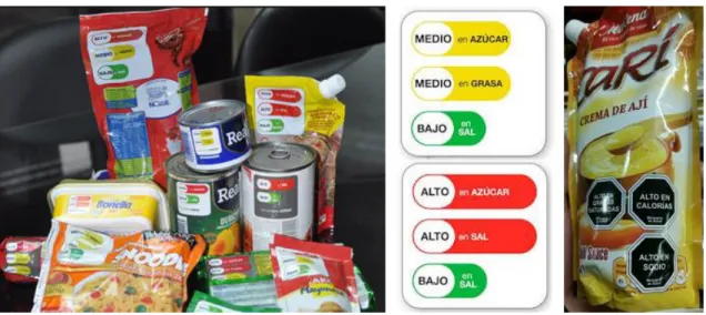 Figura 6. Semáforo nutricional. Tomado de “OPECU insta al estado a implementar el semáforo nutricional  en los envases de alimentos”, por OPECU, 2017