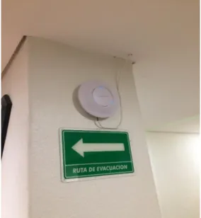 Fig 3.8 Access Point GWN7600
