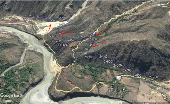 Figura 7. Plano clave del proyecto  Fuente: Google Earth Pro