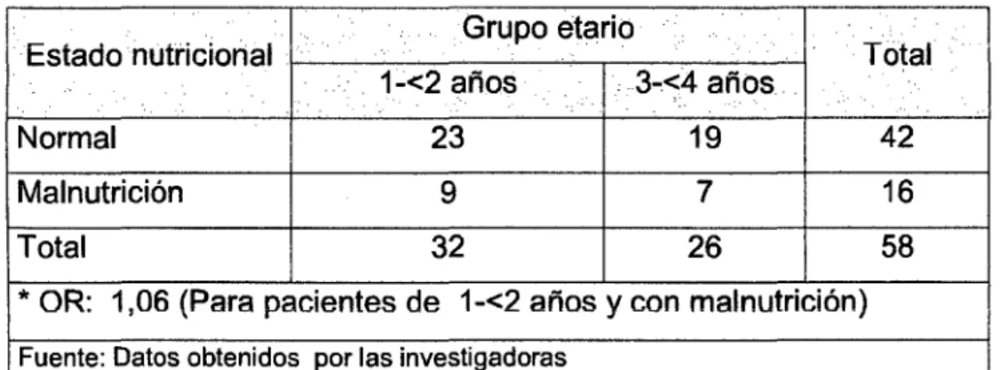 TABLA No  10 