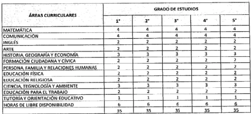 CUADRO Nº 4 