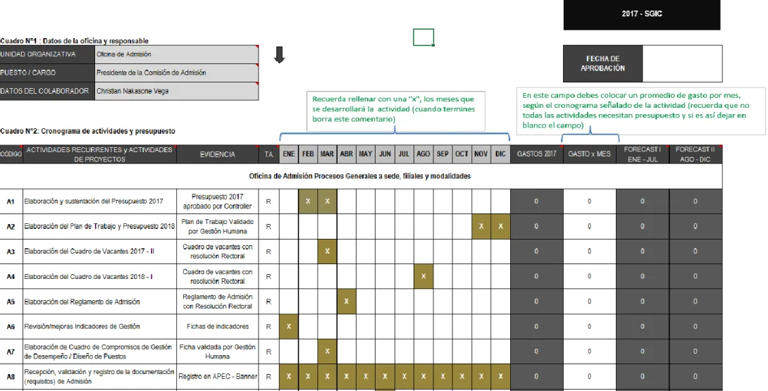 Tabla No 3 