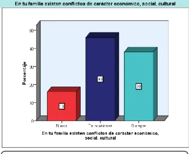 FIGURA Nº 01 