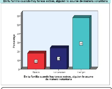 FIGURA Nº 09 