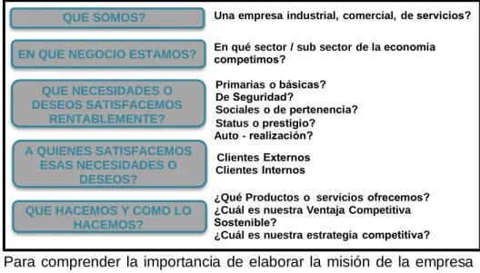 CUADRO Nº 01 