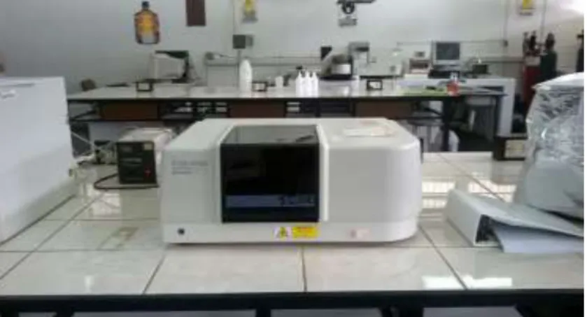 FIGURA 2.4: EQUIPO DE FTIR, FIQ – UNCP 