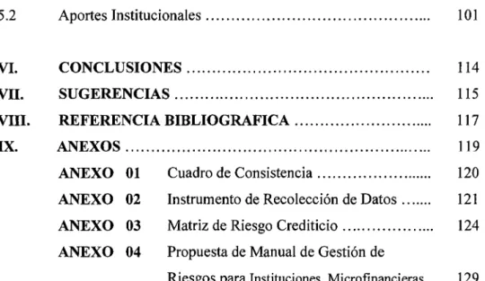 Cuadro de Consistencia ....................... .  Instrumento de Recolección de Datos .....