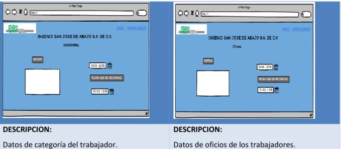 Ilustración 4 Login 