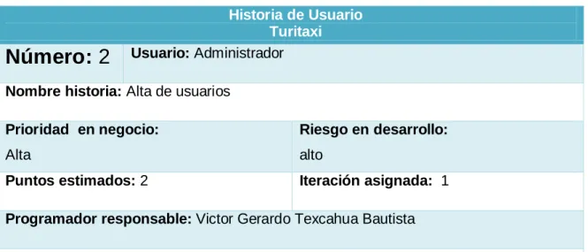 Tabla 3. Alta de usuarios 