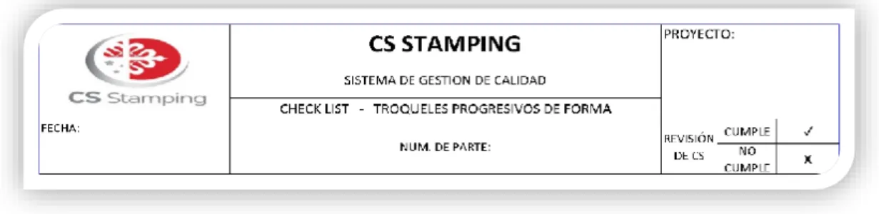 Ilustración 6 Encabezado Check List Progresivo de Forma. 