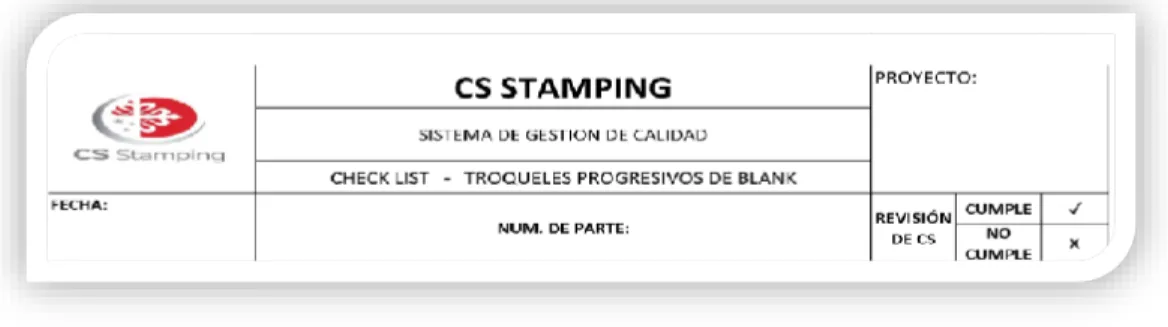 Ilustración 8 Encabezado de Check List Progresivo de Blank 