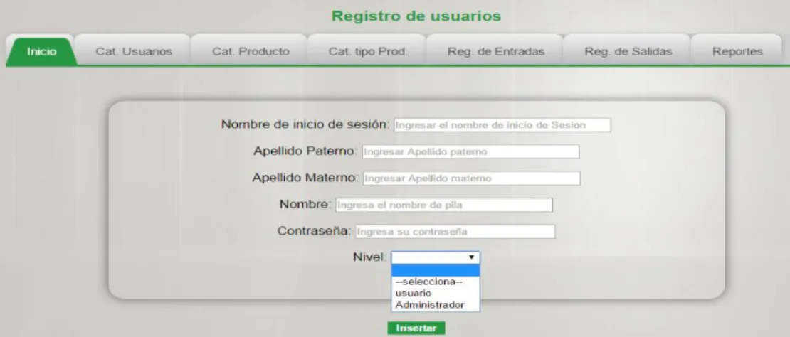 Figura 8.3 Registro de Usuarios. 