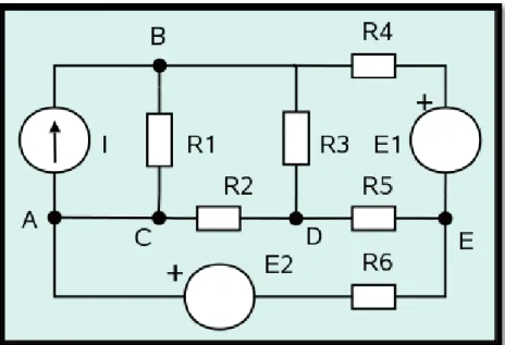 Ilustración 4: Ejemplo de Circuito 