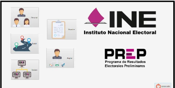 Ilustración 8. Interfaz Menú principal 
