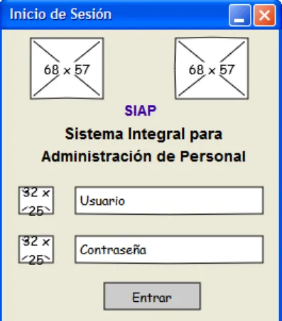 Figure 3. Control de Acceso 
