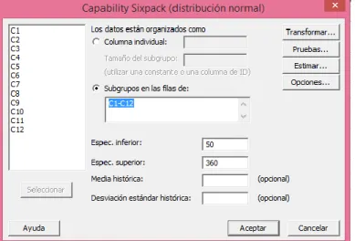 Figura 3.-imagen de  distribución normal  “Capability Sixpack”. 