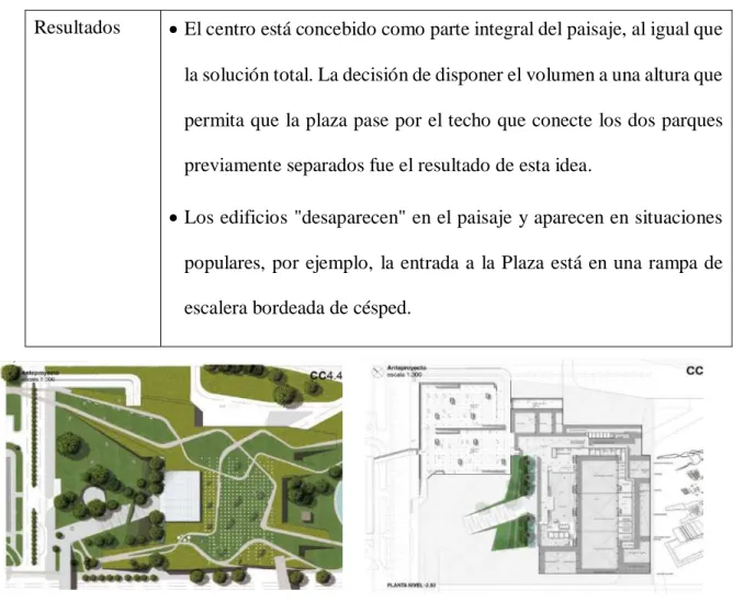 Figura 1 Sistema Comparado 1    