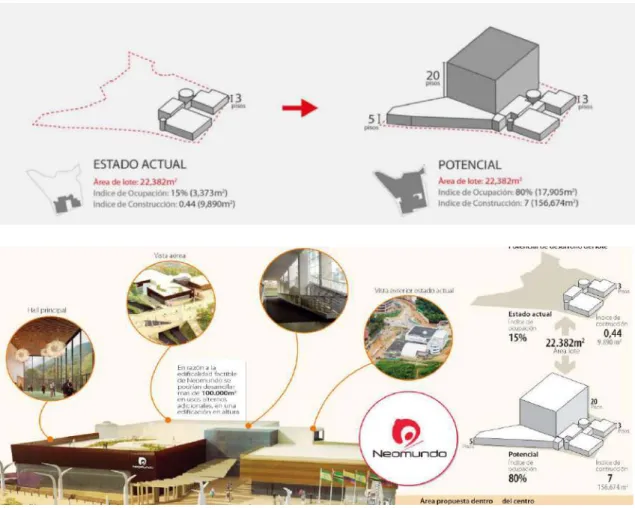 Figura 9. Emplazamiento y Programa 