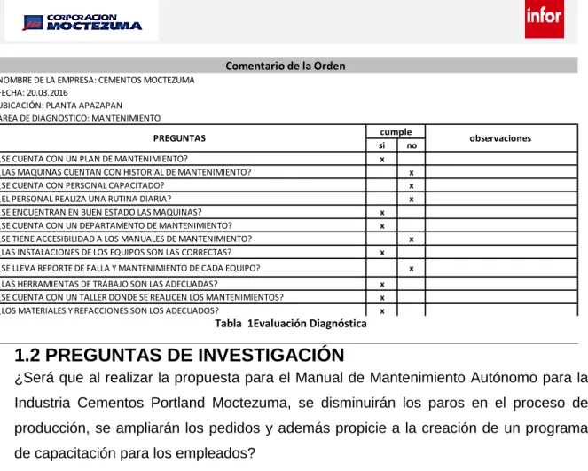 Tabla  1Evaluación Diagnóstica 