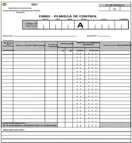 Figura N° 13 Formato de Planilla de Control 