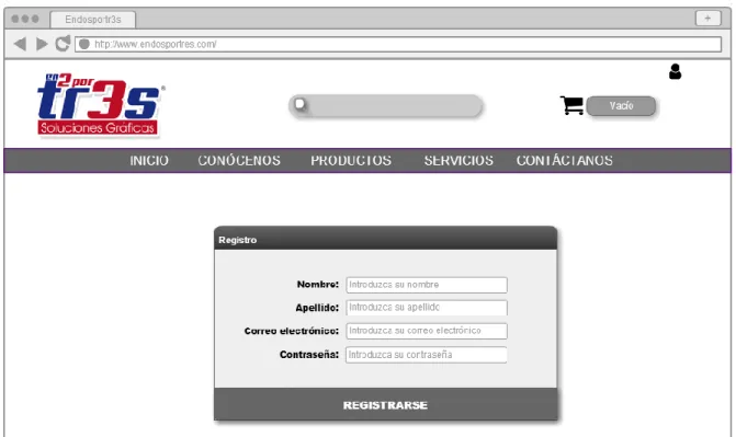 Figura 7 Formulario registro de usuarios. 