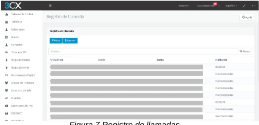 Figura 7 Registro de llamadas 