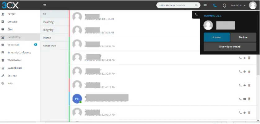 Figura 6 Llamada por Web Client 3CX 