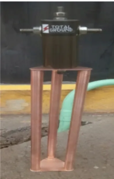 Fig. 3.7 Electrodo TOTAL GROUND