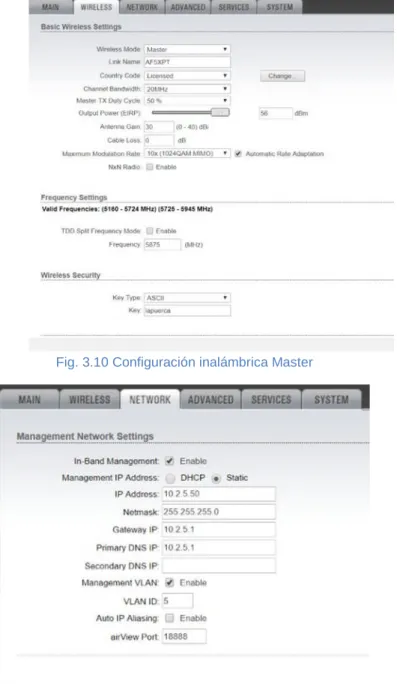 Fig. 3.10 Configuración inalámbrica Master