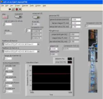Figura 4.3. Interface de operación de la columna. 