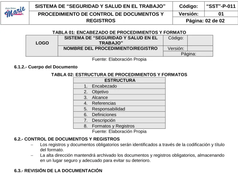 TABLA 02: ESTRUCTURA DE PROCEDIMIENTOS Y FORMATOS  ESTRUCTURA 