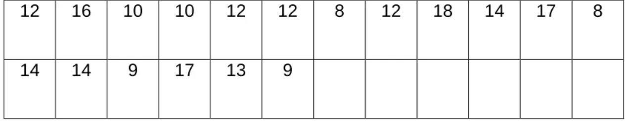 CUADRO Nº  06 