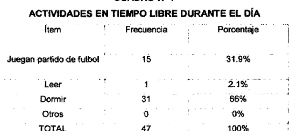 CUADRO  tt»  7 