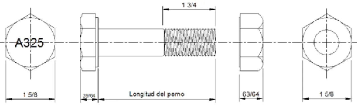 Figura 2.8 Resultado del ejemplo. 