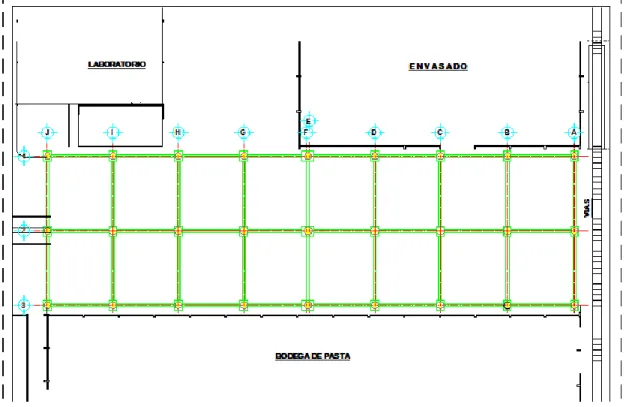 Figura 3.1 Area donde estara establecida la bodega