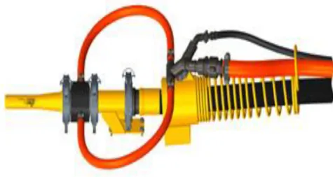 Figura 7. Puntera para lanzar shotcrete 