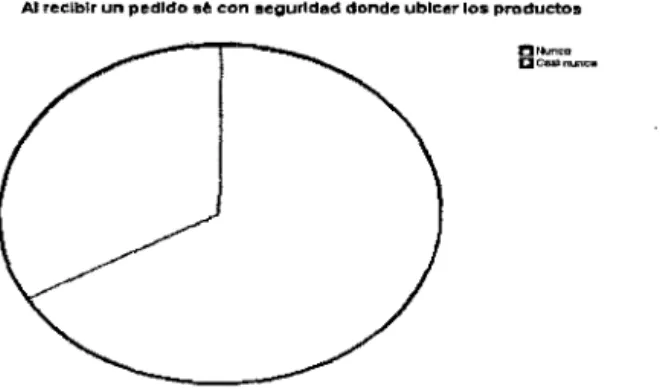 CUADRO No  02 