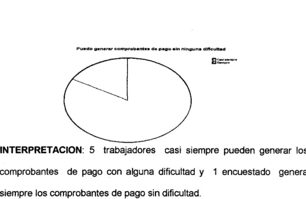 CUADRO No  12 