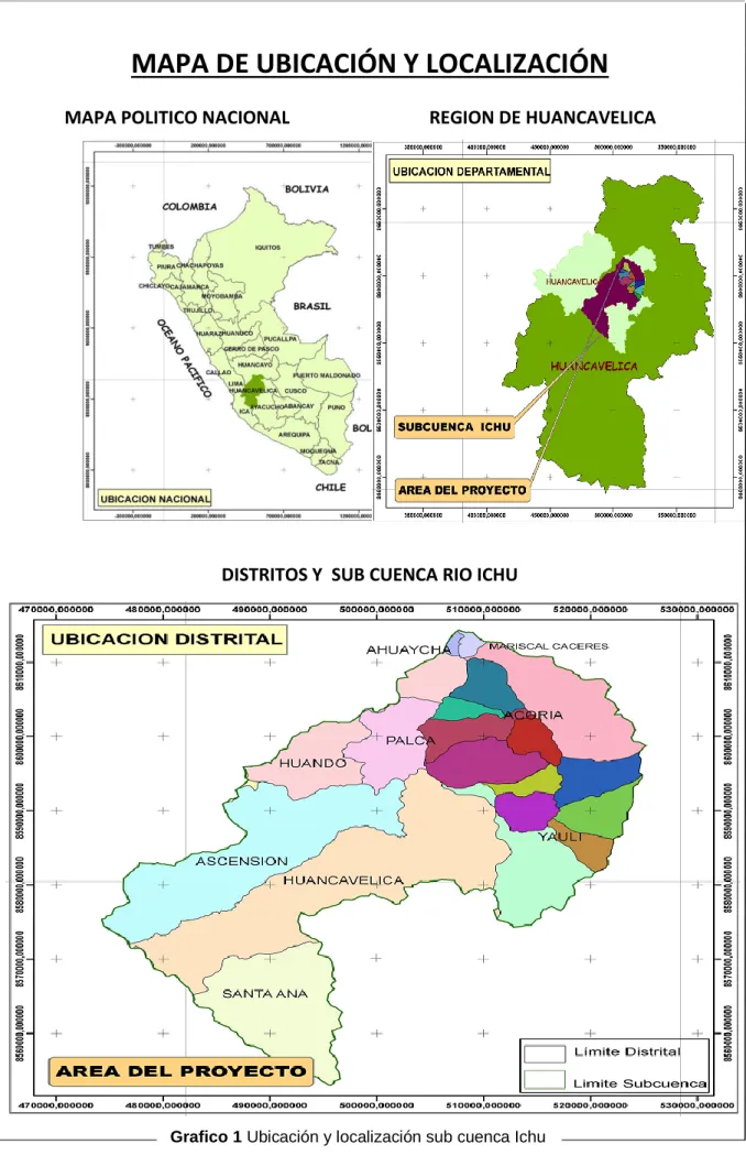MAPA DE UBICACIÓN Y LOCALIZACIÓN 