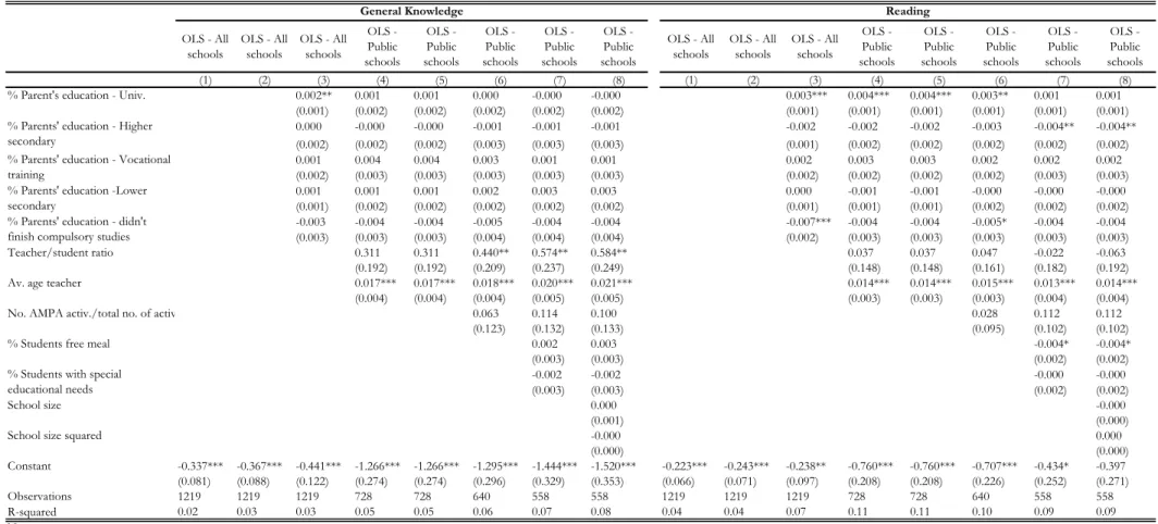 Table 5 (cont.)