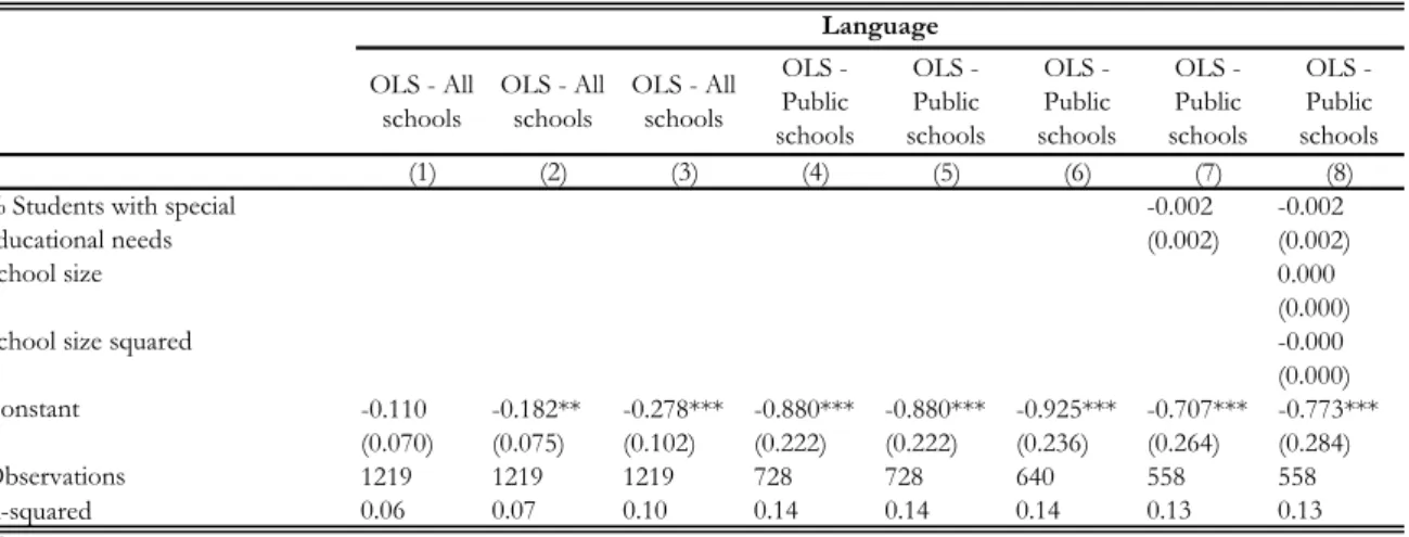 Table 6 (cont.)