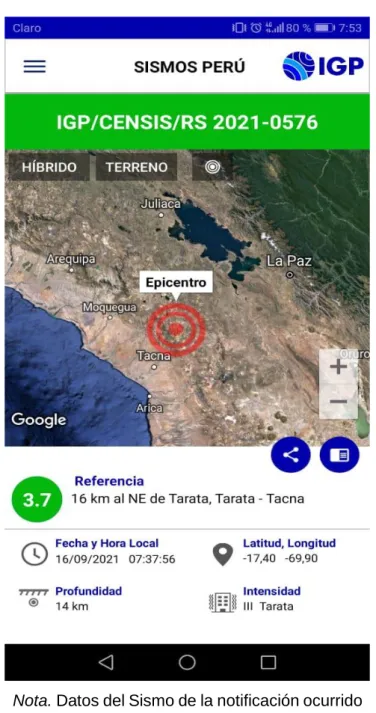 Figura 47   Datos del Sismo 