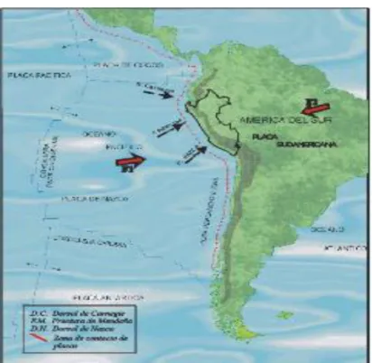 Mapa de la división de las placas tectónicas del mundo 