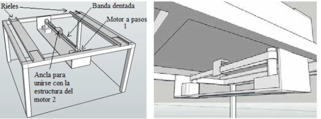 Figura 3. Base para el Motor 1