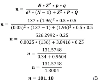 Tabla 5.Valores de Z 