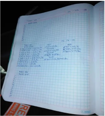 Figura 11. Toma de datos para gabinete 