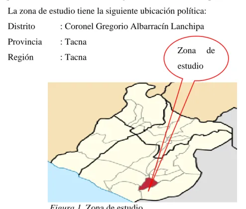 Figura 1. Zona de estudio 