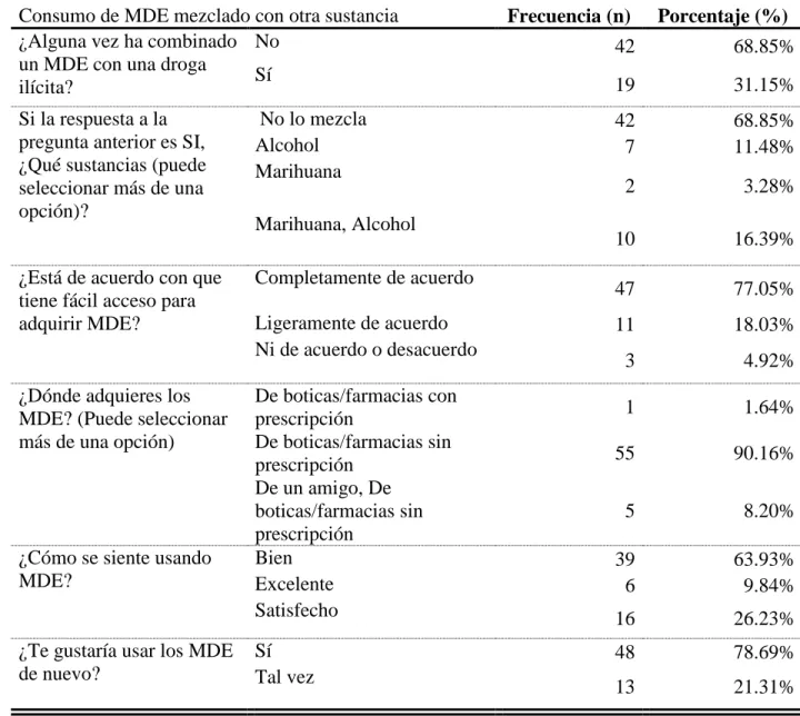 TABLA Nro. 08 