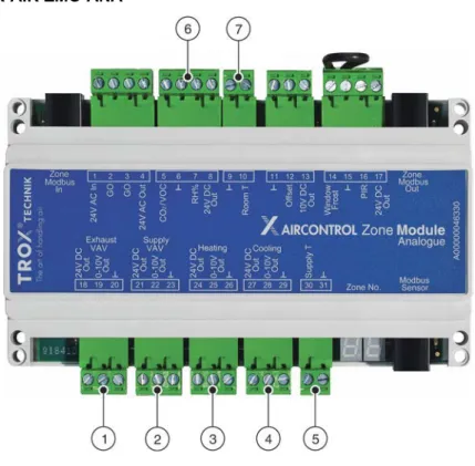 Fig. 9: Zone module X-AIR-ZMO-ANA