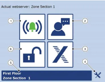 Fig. 24: Start screen 1 Display alarms